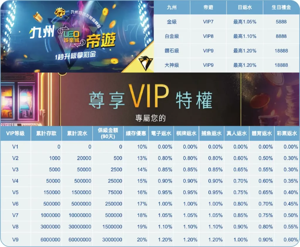 DU 帝遊娛樂城平轉資訊