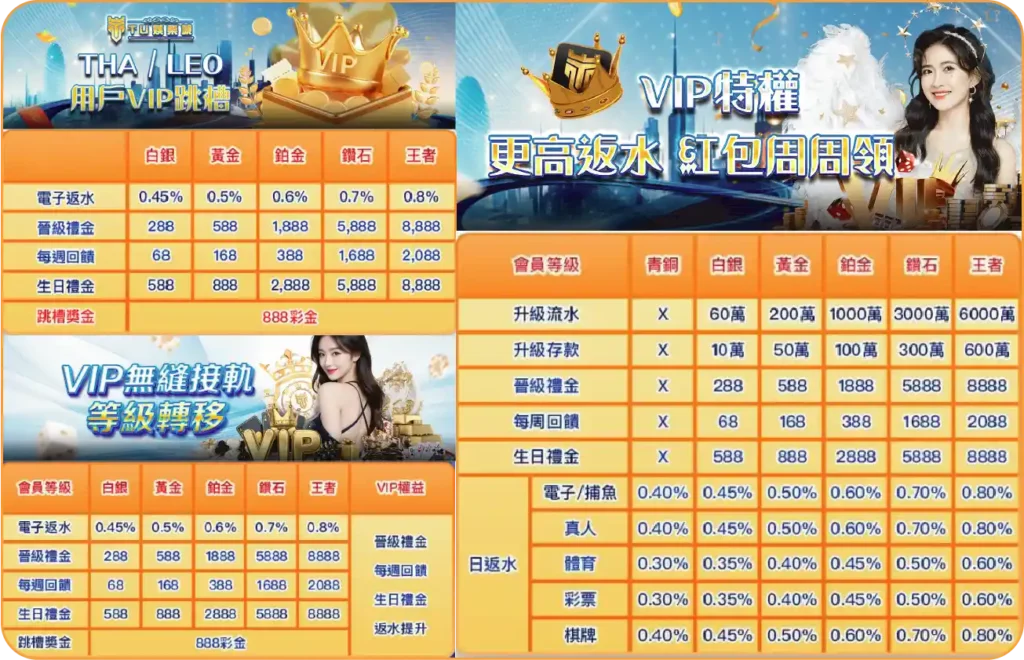 TU娛樂城平轉資訊