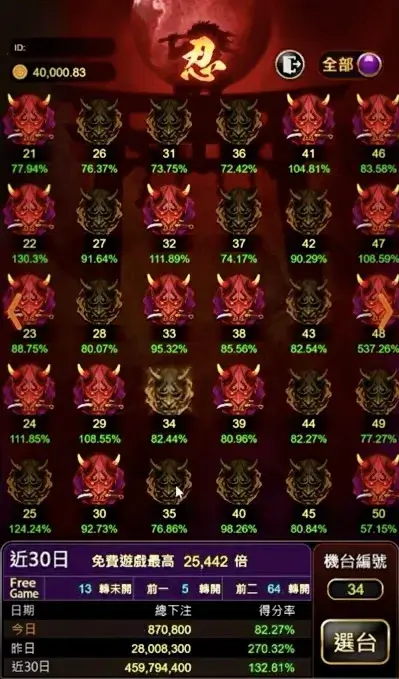 忍 Kunoichi 選擇機台介面