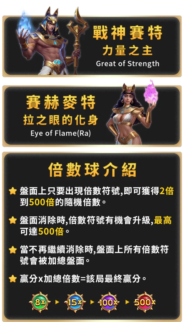 戰神賽特 倍數球介紹圖片