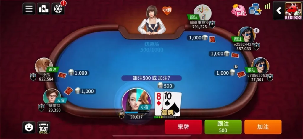 德州撲克 第一圈盲注階段示意圖