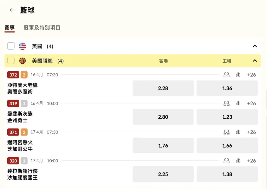 NBA附加賽 台灣運彩下注