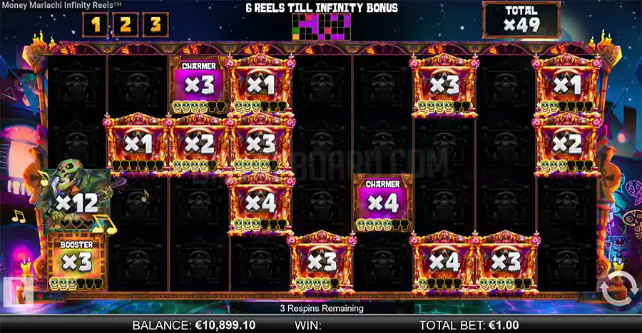 老虎機機制-Money Mariachi Infinity Reels-2