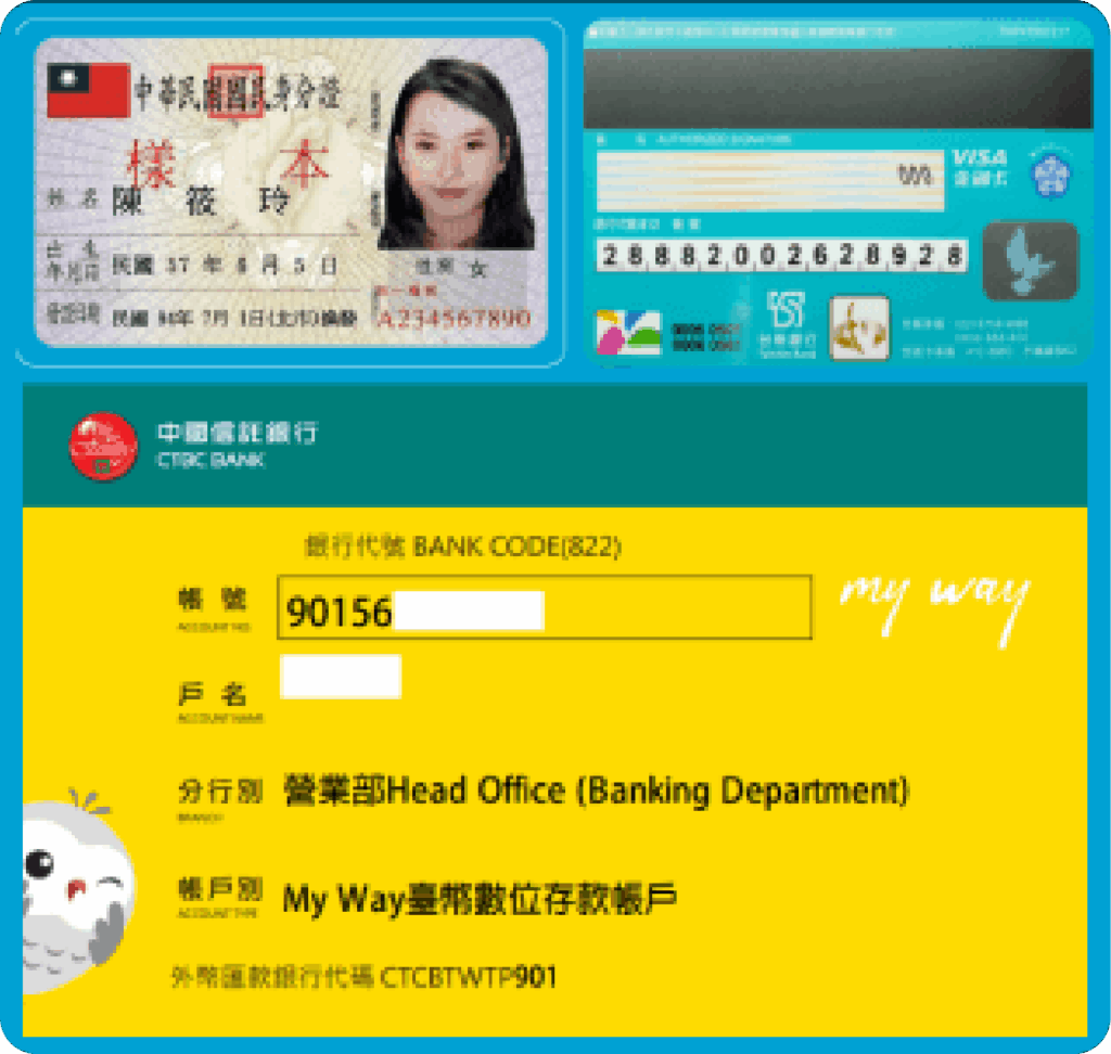 實名認證正確與錯誤範例-正確範例