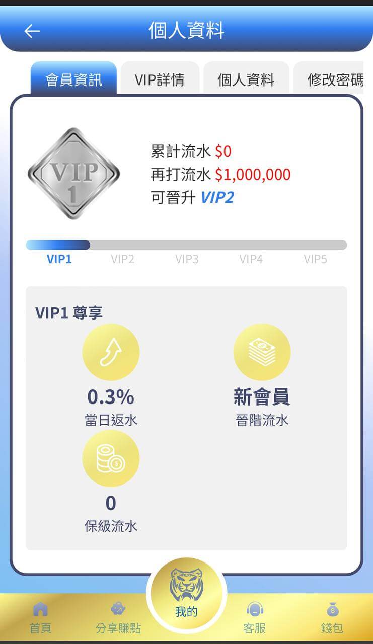 威樂娛樂城 - VIP特權