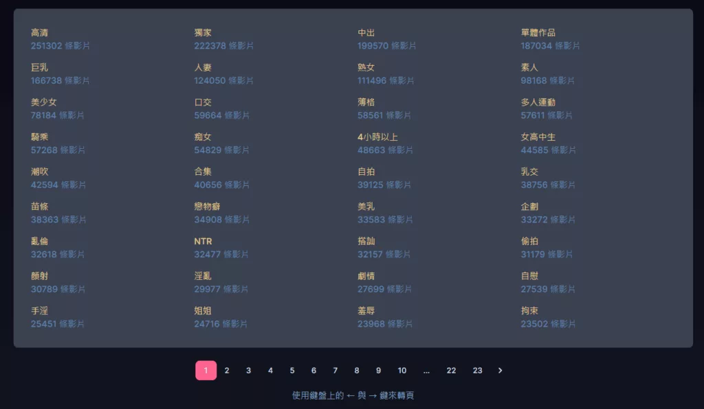 missavws種類截圖