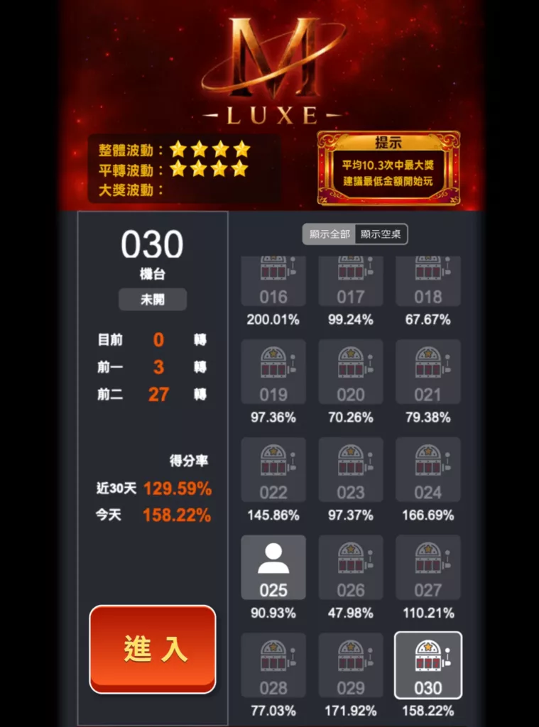 奢華 M 選台畫面